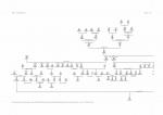 Abizenak, arbol genealogico